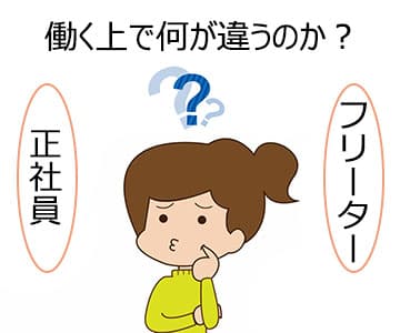 30代フリーターと30代正社員の差のアイキャッチ画像