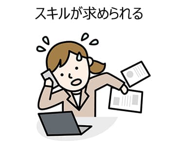 フリーター期間が長くなりすぎているのアイキャッチ画像