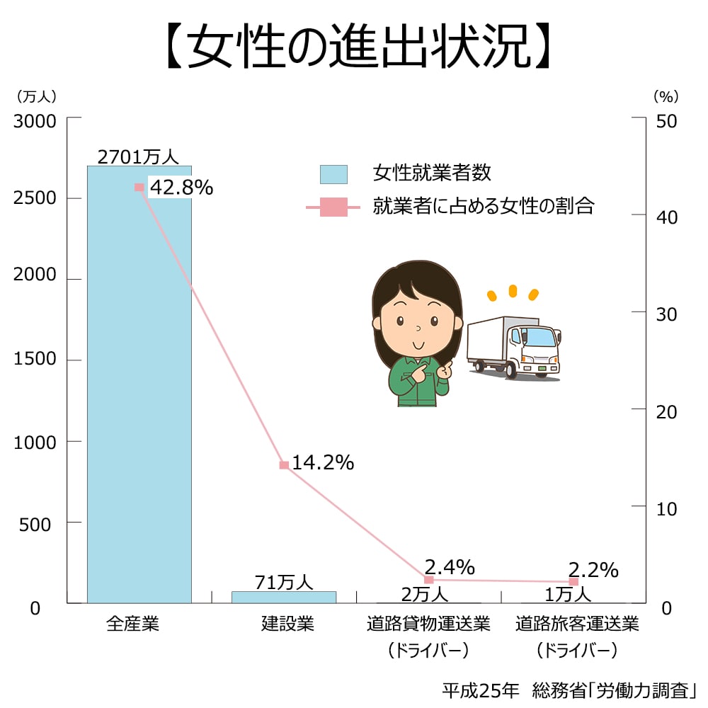 change-of-job-of-the-woman-9.jpg