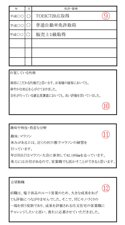 履歴書の右側の記入例