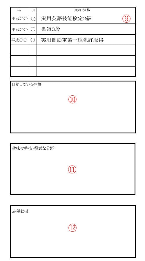 履歴書の見本（右側）